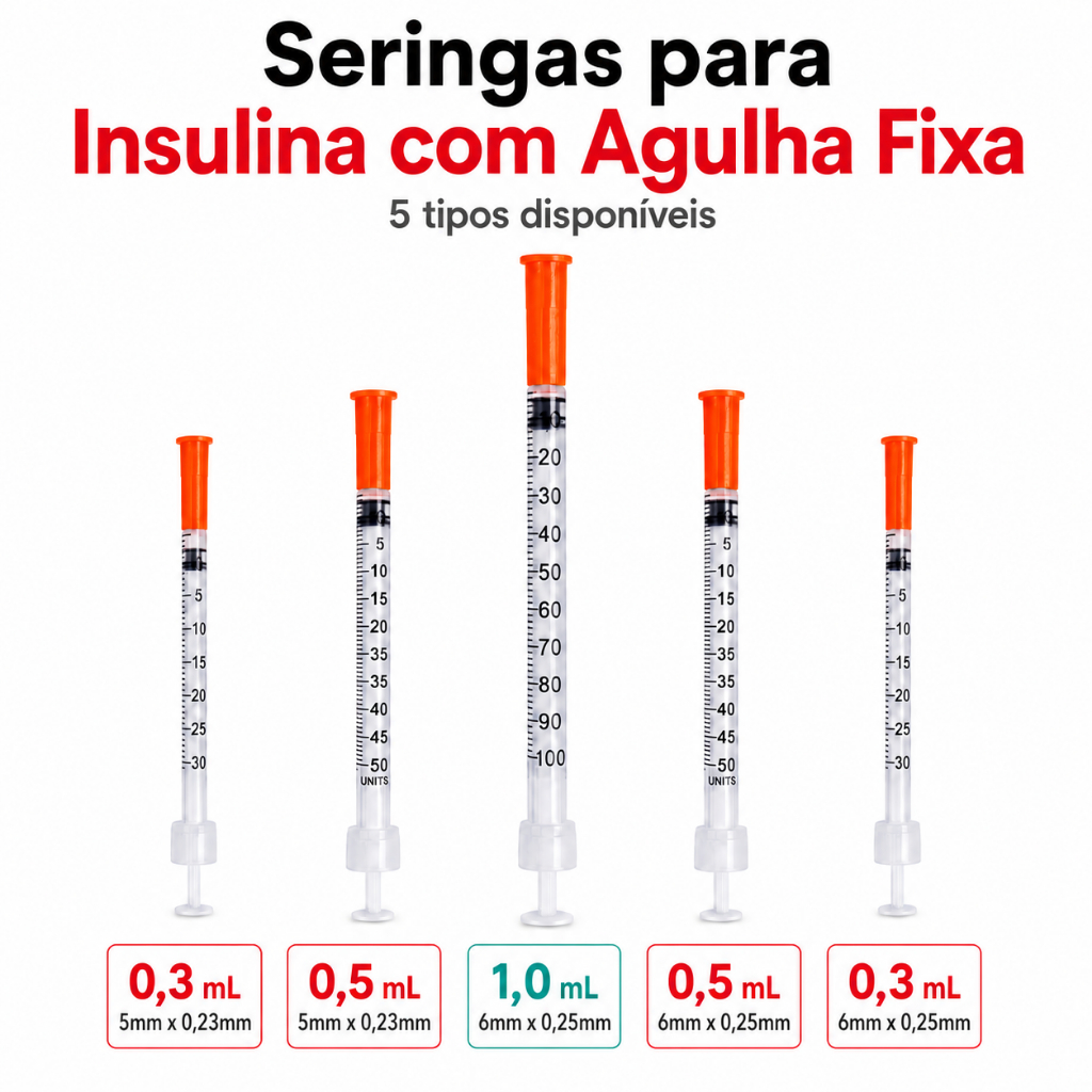 Seringa de Insulina 0,3ml / 0,5ml / 1ml com Agulha Fixa Uniqmed - Escolha seu kit