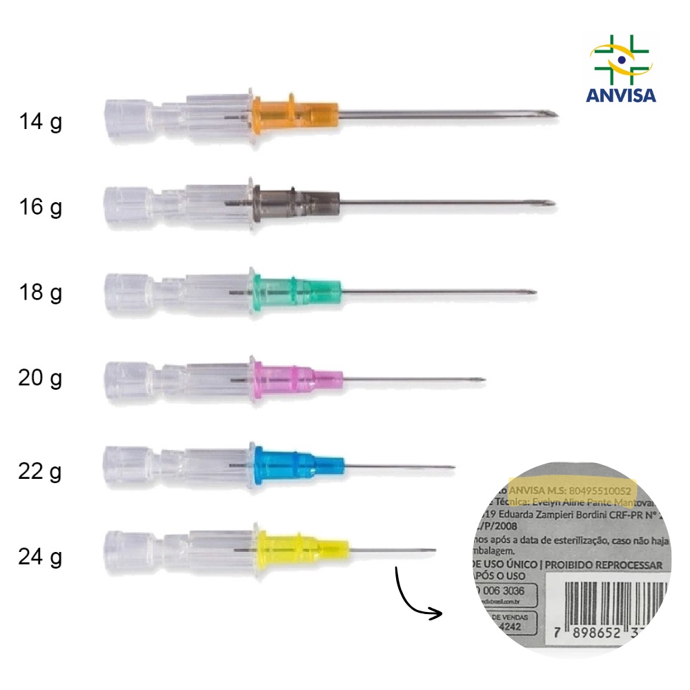 Cateter Intravenoso Periférico Jelco UNIDADE para piercing 14/16/18/20/22/24g
